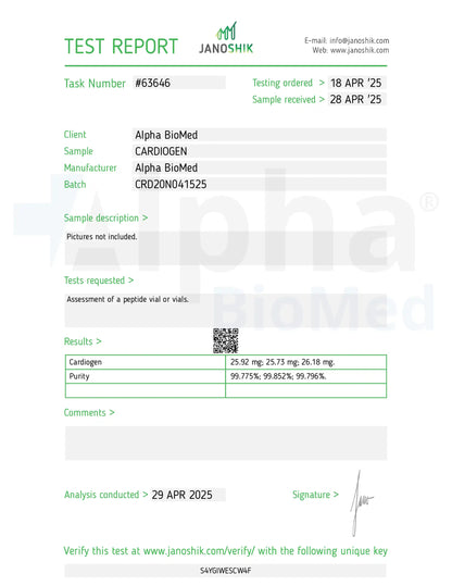 Cardiogen (25mg)