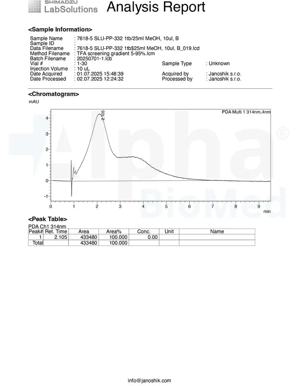 SLU-PP-332 (250mcg) x 60 Tablets