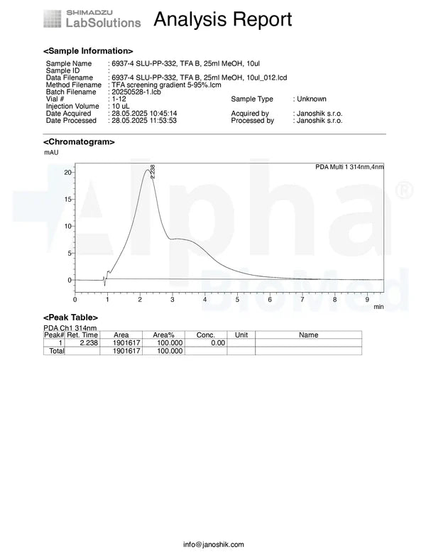 SLU-PP-332 (1mg) x 60 Tablets
